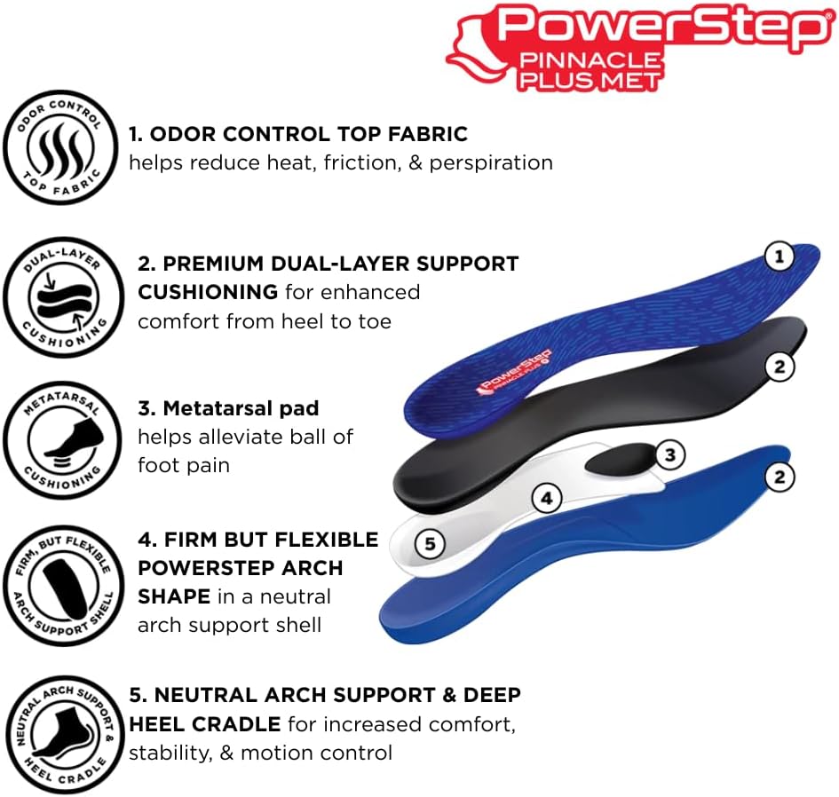 PowerStep Pinnacle Plus Met